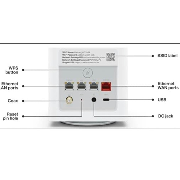 Verizon fios router CR1000A - Picture 2 of 4